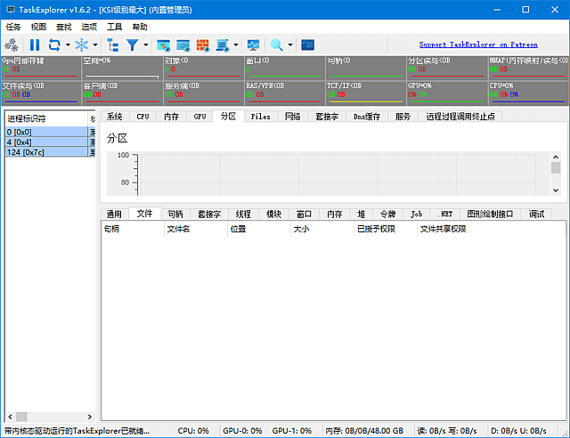 图片[1] - Task Explorer(高级进程管理工具) v1.6.4 中文绿色版 - 青笺杂货铺 - 软件资源下载分享
