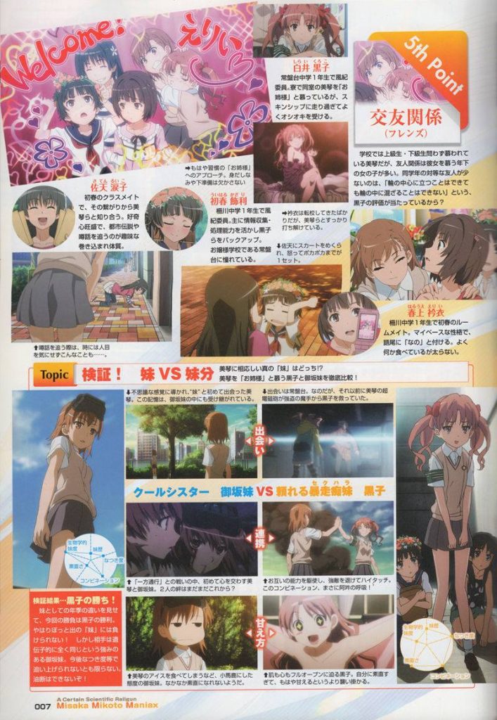 图片[4] - [画集]とある科学の超電磁砲 御坂美琴マニアックス[116P] - 幻域写真 - cosplay高清美图分享平台