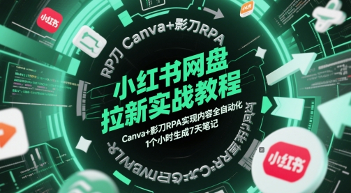 小红书网盘拉新实战教程，Canva+影刀RPA实现内容全自动化，1个小时生成7天笔记 - 青笺杂货铺