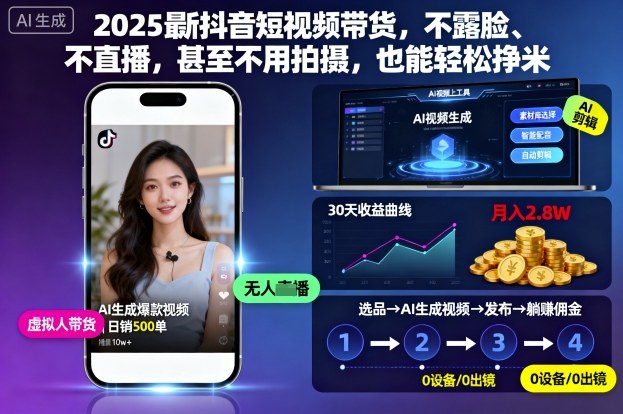 2025最新抖音短视频带货，不露脸、不直播，甚至不用拍摄，也能轻松挣米 - 青笺杂货铺