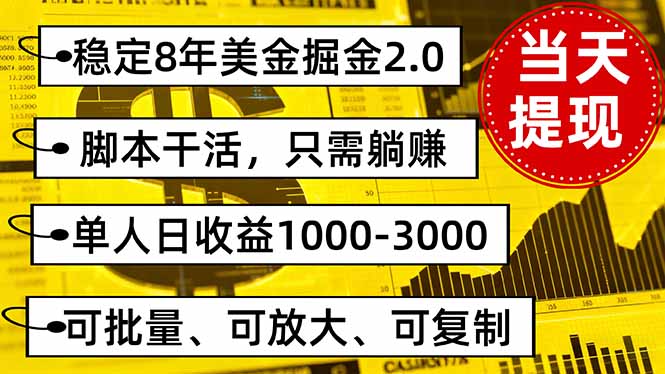 稳定8年美金掘金2.0脚本干活,只需躺赚。单人日收益1000-3000可批量、... - 青笺杂货铺