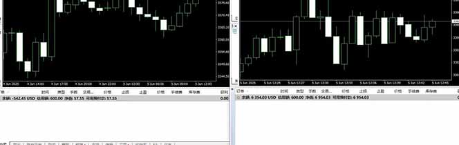 图片[4] - 美金对冲创业项目，日收益1000-3000，小众暴力项目稳定运行8年 - 青笺杂货铺