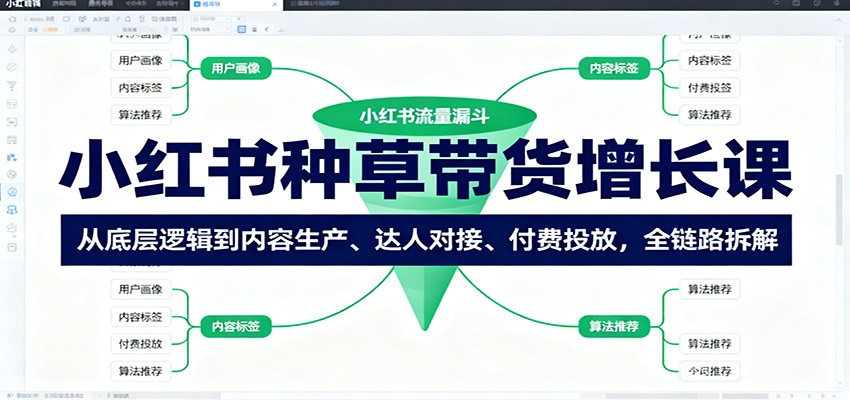 小红书种草带货增长课:从底层逻辑到内容生产、达人对接、付费投放,全链路拆解 - 青笺杂货铺