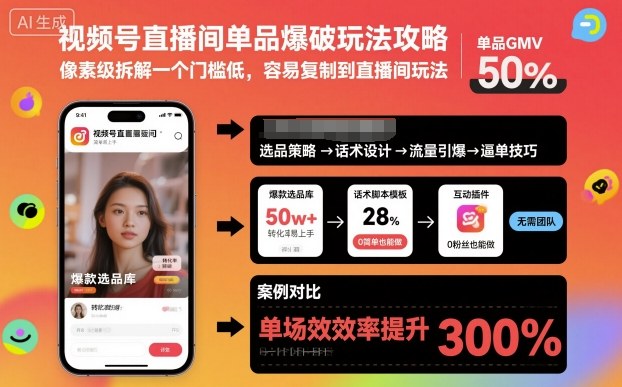 视频号直播间单品爆破玩法攻略，像素级拆解一个门槛低，容易复制到直播间玩法 - 青笺杂货铺