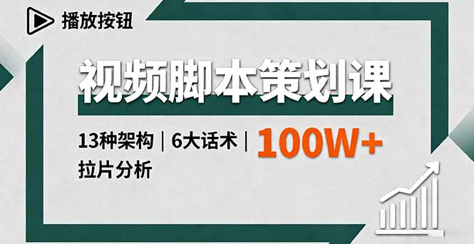 视频脚本策划课，13种架构、6大话术、拉片分析，单条播放百万+ - 青笺杂货铺