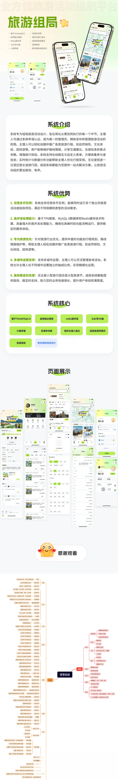 组局付费进群论坛社群旅游搭子系统小程序【单前端代码】适合二开 - 青笺杂货铺