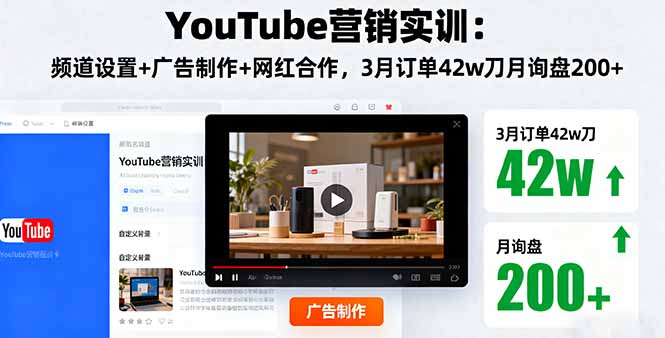 YouTube营销实训：频道设置+广告制作+网红合作，3月订单42w刀月询盘200+ - 青笺杂货铺