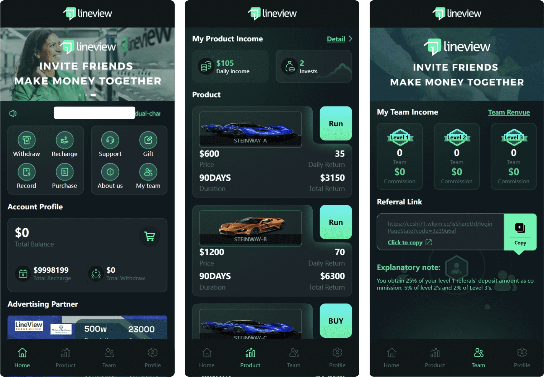 lineview海外汽车投资理财源码/前端html+后端PHP - 青笺杂货铺