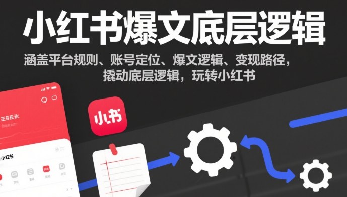 小红书爆文底层逻辑，涵盖平台规则、账号定位、爆文逻辑、变现路径，撬动底层逻辑，玩转小红书 - 青笺杂货铺 - 网创项目_软件_壁纸下载资源平台