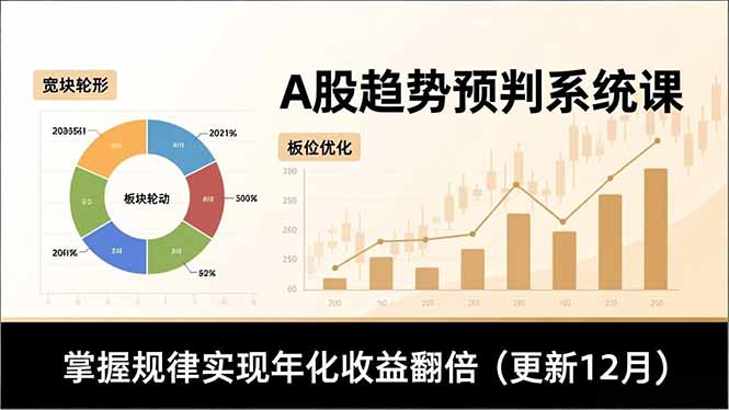 A股趋势预判系统课，多维分析、板块轮动、仓位优化，掌握规律实现年化收益翻倍(更新12月 - 青笺杂货铺 - 网创项目_软件_壁纸下载资源平台