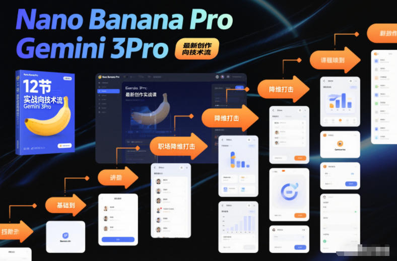 Nano Banana Pro Gemini 3Pro，最新创作实战课，12节实战向技术流，职场降维打击 - 青笺杂货铺 - 网创项目_软件_壁纸下载资源平台
