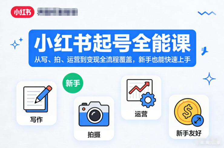 小红书起号全能课,从写、拍、运营到变现全流程覆盖,新手也能快速上手 - 青笺杂货铺 - 网创项目_软件_壁纸下载资源平台