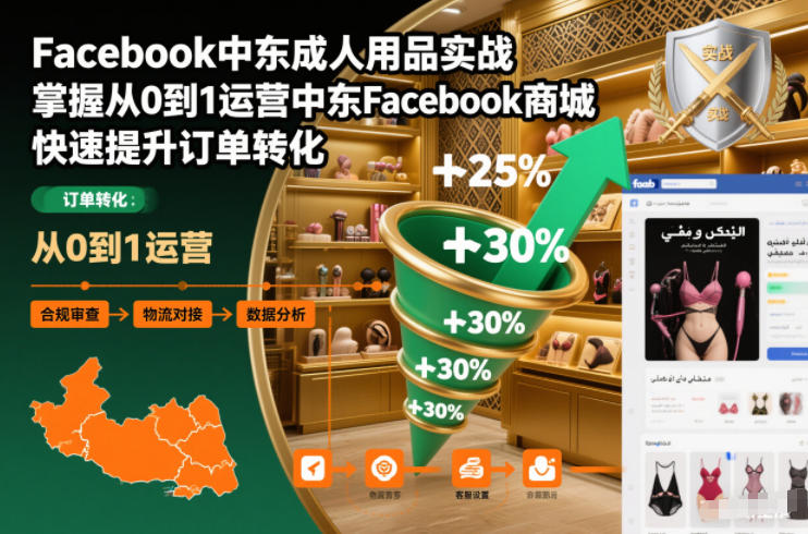Facebook中东成人用品实战，掌握从0到1运营中东Facebook商城，快速提升订单转化 - 青笺杂货铺 - 网创项目_软件_壁纸下载资源平台
