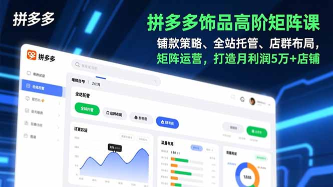 拼多多饰品高阶矩阵课，铺款策略、全站托管、店群布局，矩阵运营，打造月利润5万+店铺 - 青笺杂货铺 - 网创项目_软件_壁纸下载资源平台