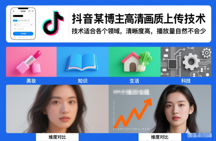 抖音某博主视频高清画质上传技术，技术适合各个领域，清晰度高，播放量自然不会少 - 青笺杂货铺 - 网创项目_软件_壁纸下载资源平台