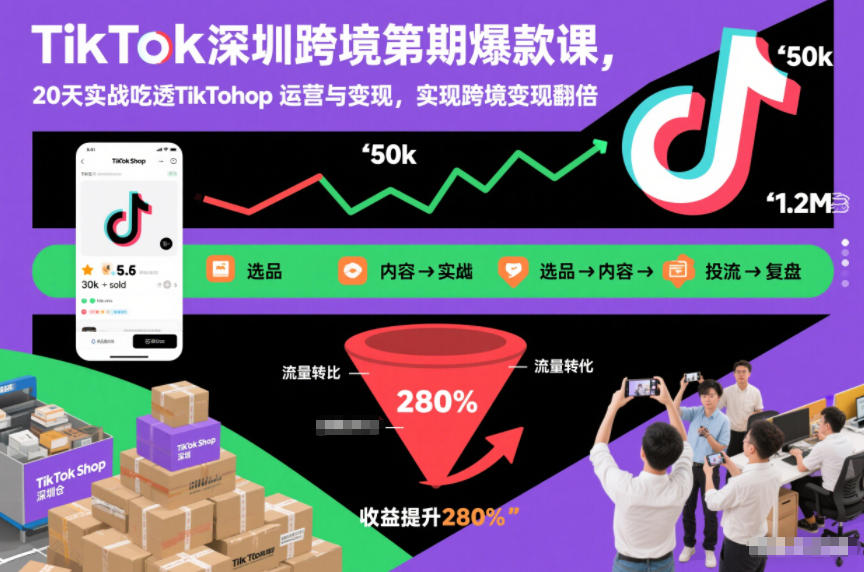 TikTok深圳跨境第2期爆款课，20天实战吃透TikTok Shop运营与变现，实现跨境变现翻倍 - 青笺杂货铺 - 网创项目_软件_壁纸下载资源平台