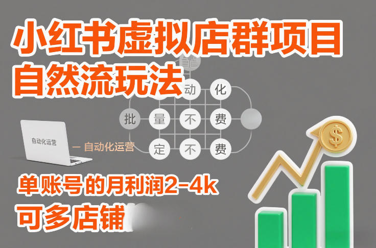 小红书虚拟店群项目，自然流玩法，批量自动化，稳定不费号，单账号的月利润2-4k，可多店矩阵 - 青笺杂货铺 - 网创项目_软件_壁纸下载资源平台